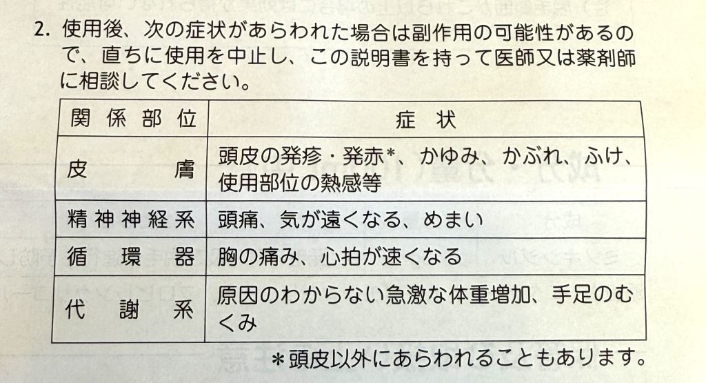 HIXミノキシジルの副作用